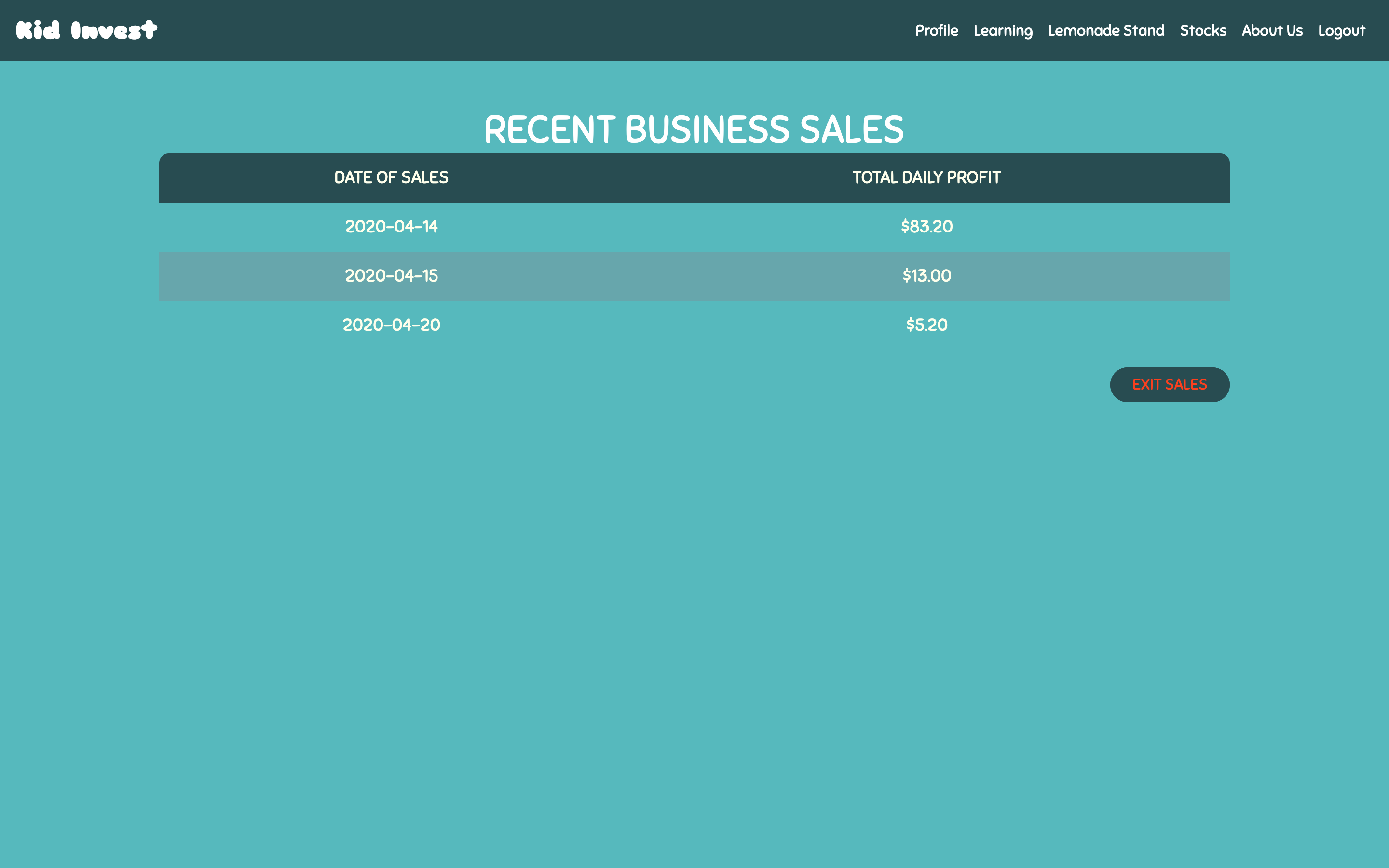 sales page
